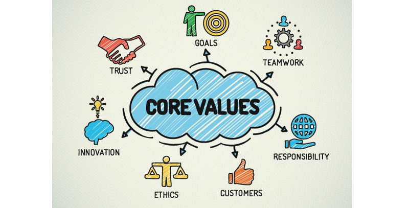 core values chart