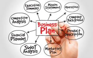 creating comprehensive business plan